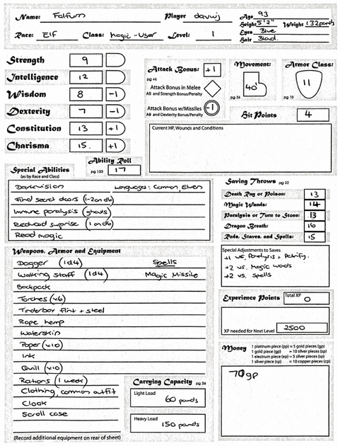 2024 Character Creation Challenge - Entry #8 | Into The Abyss Of The Stars