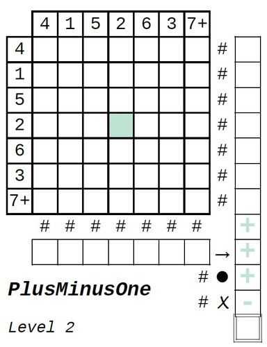 Board Game: PlusMinusOne