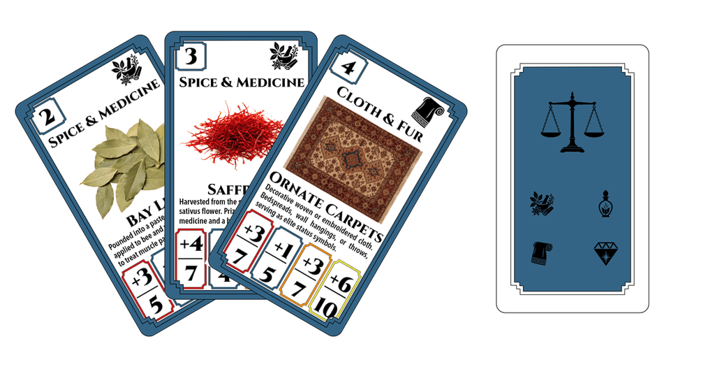 Illustration 9 de Commercium - The Silk Route Empires