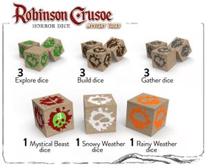 Robinson Crusoe: Adventures on the Cursed Island – Horror Dice