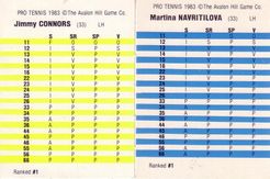 Pro Tennis: Player Cards