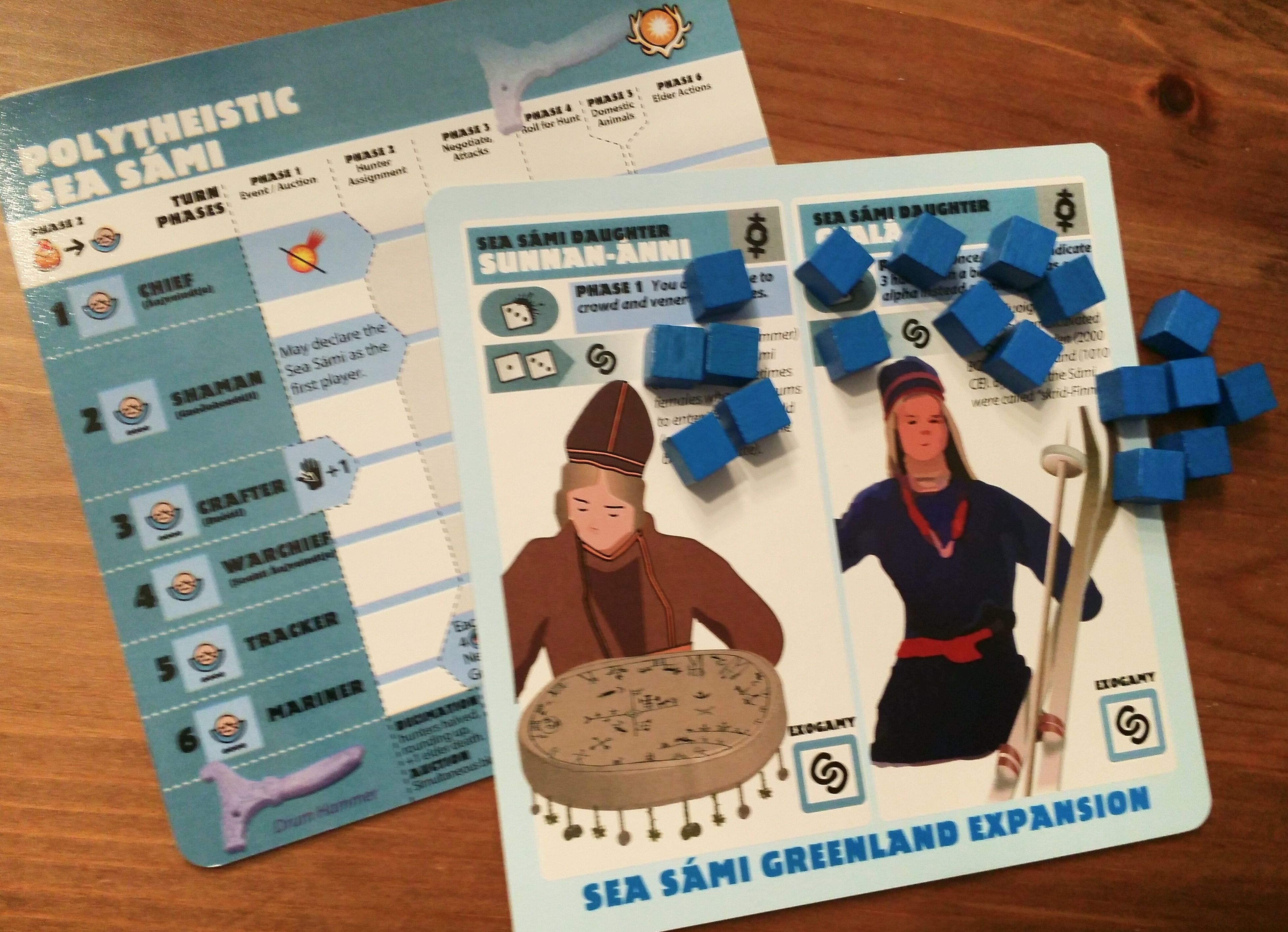 Greenland: Sea Sámi