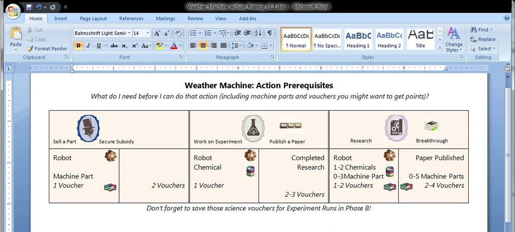 WM Action Prereq Player Aid | Weather Machine