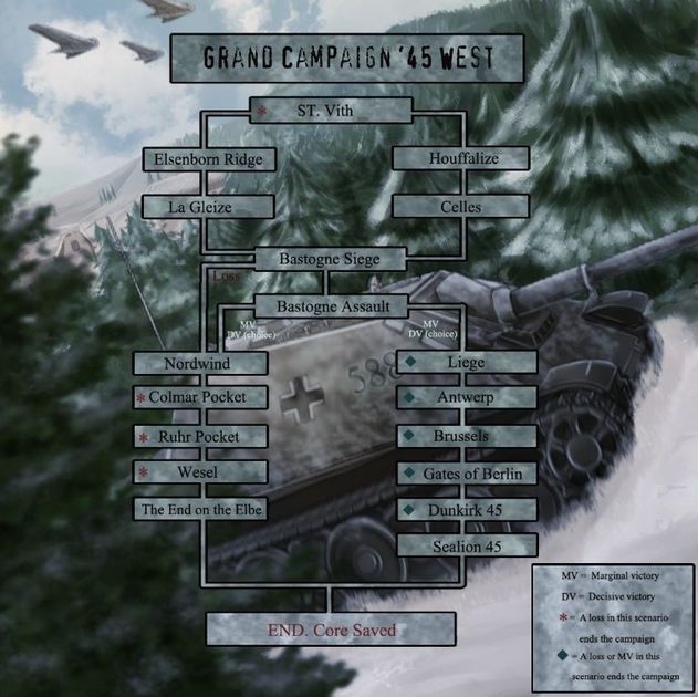 panzer corps afrika korps campaign tree
