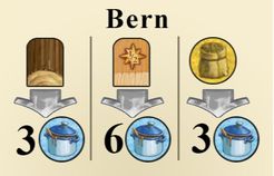 Fields of Arle: New Travel Destination – Bern