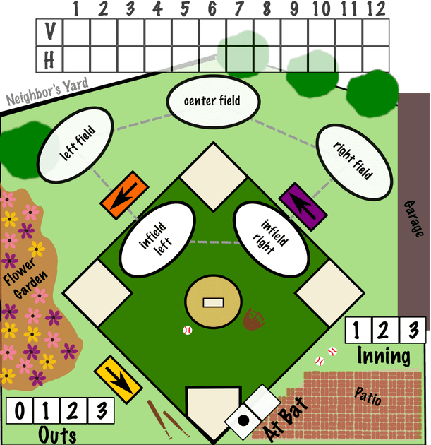 Backyard Baseball | Board Game | BoardGameGeek