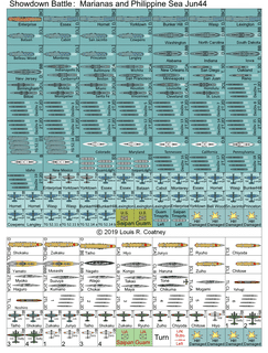 Showdown Battle:  Marianas and Philippine Sea Jun44