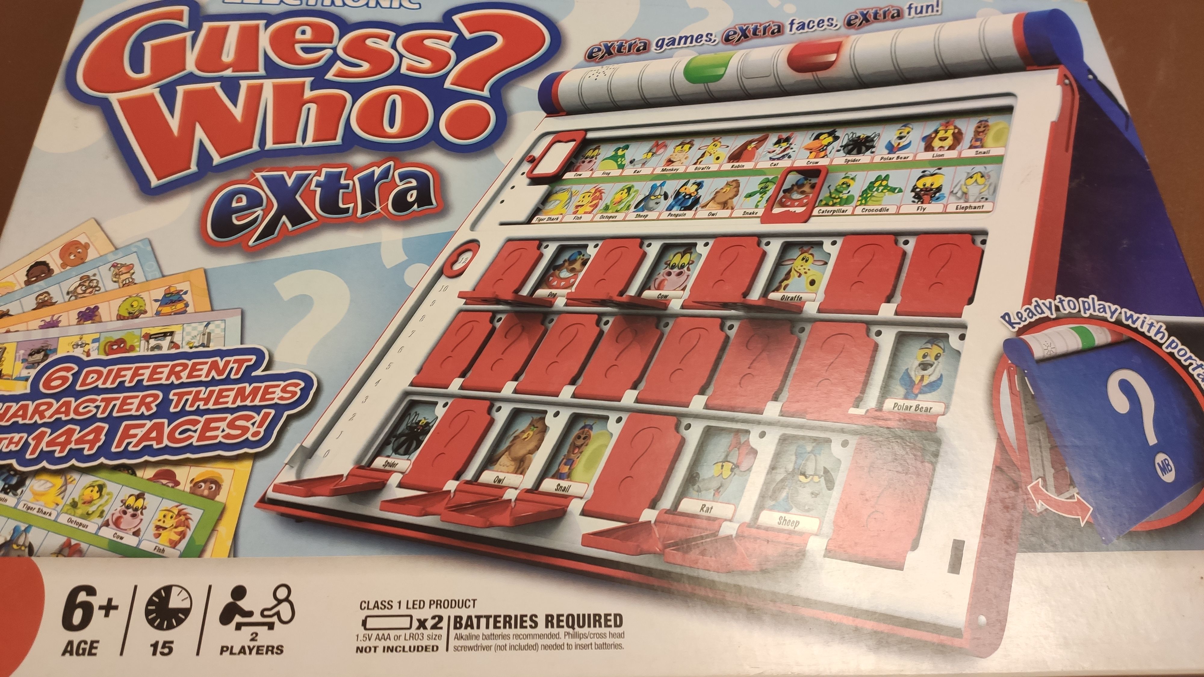 Electronic guess cheap who extra game