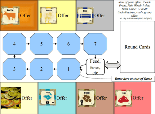 Play Nine Score Sheets - Play Nine Score Cards Printable - Play Nine Score  pads - Printable file - PDF Download 8.5x11
