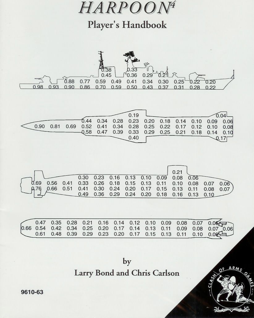 Harpoon 4: Player's Handbook