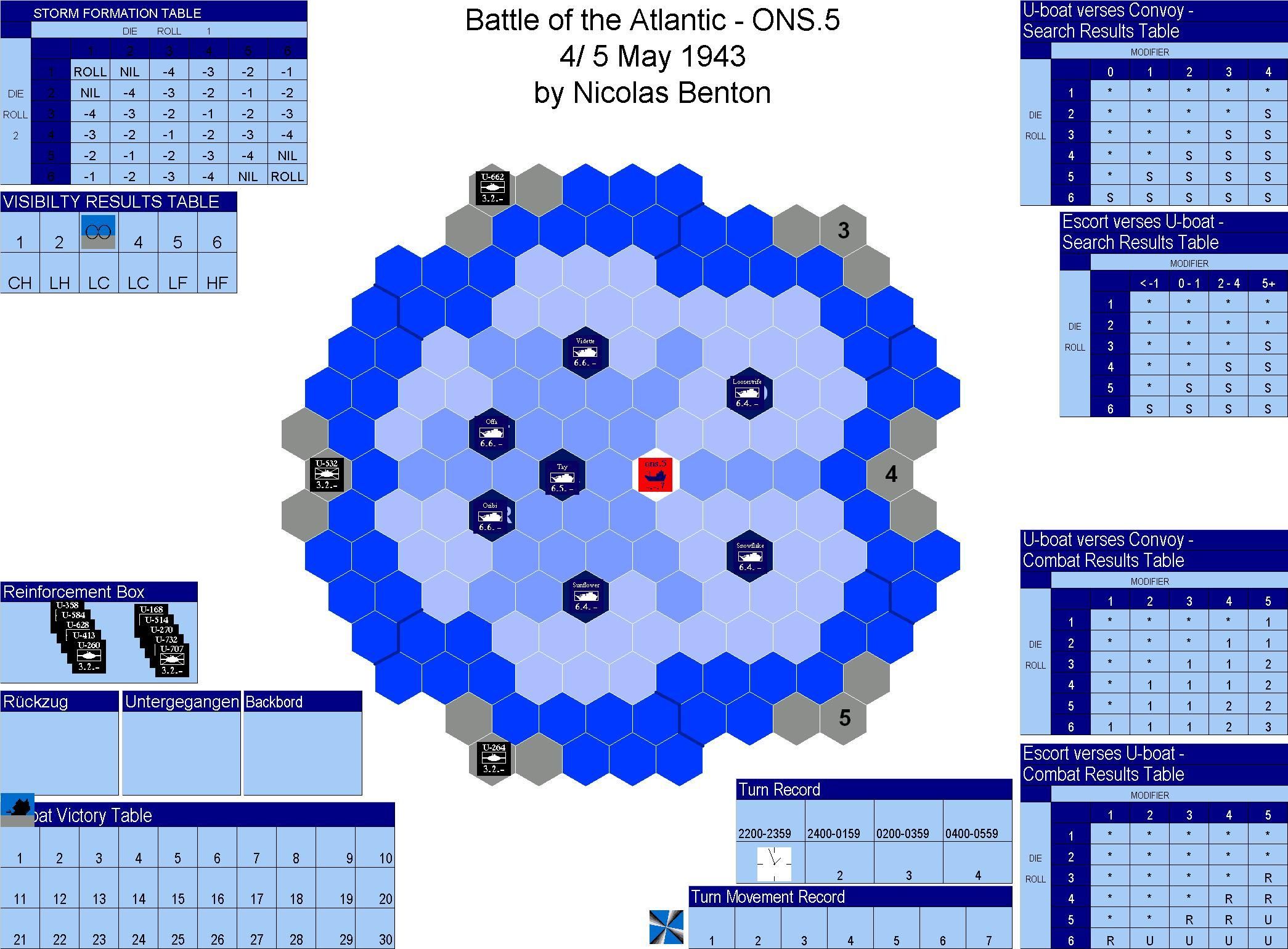 ONS.5: Outward North Atlantic Slow Convoy Five (1943)