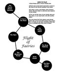 RPG Item: Flight of Faeries