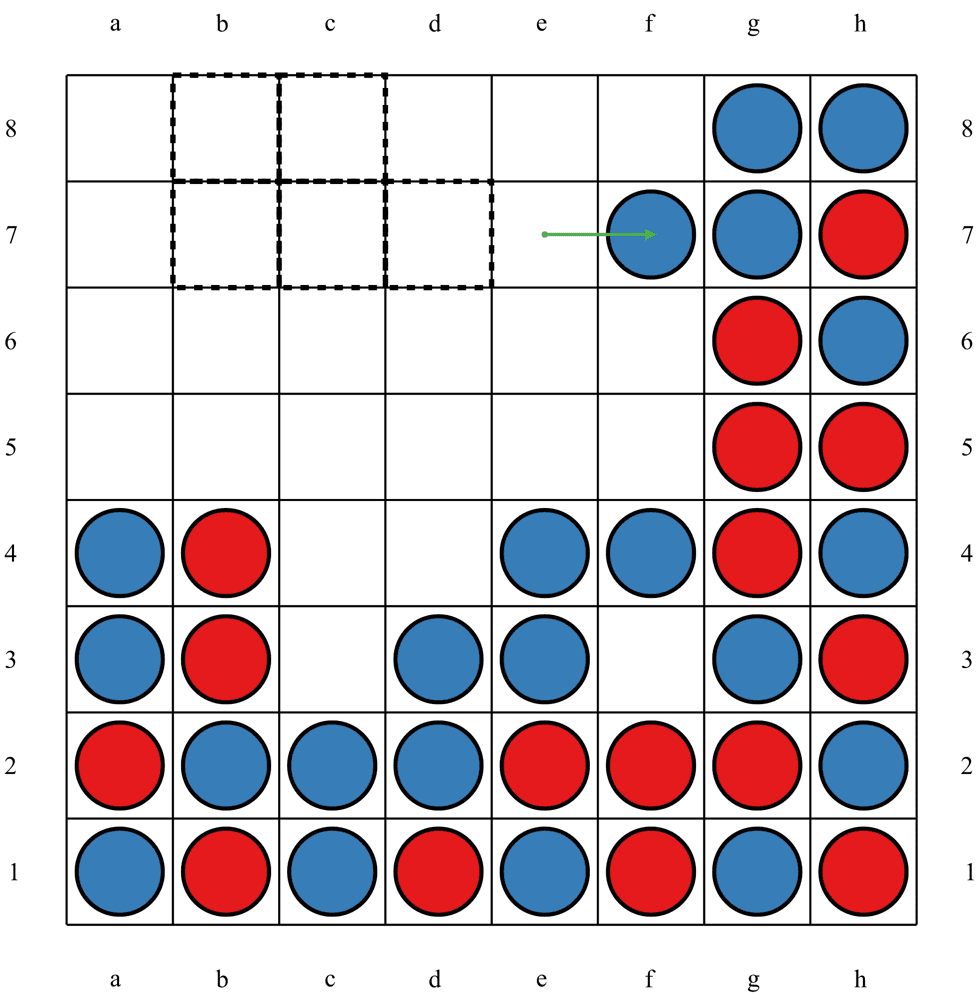 Clusterfuss
