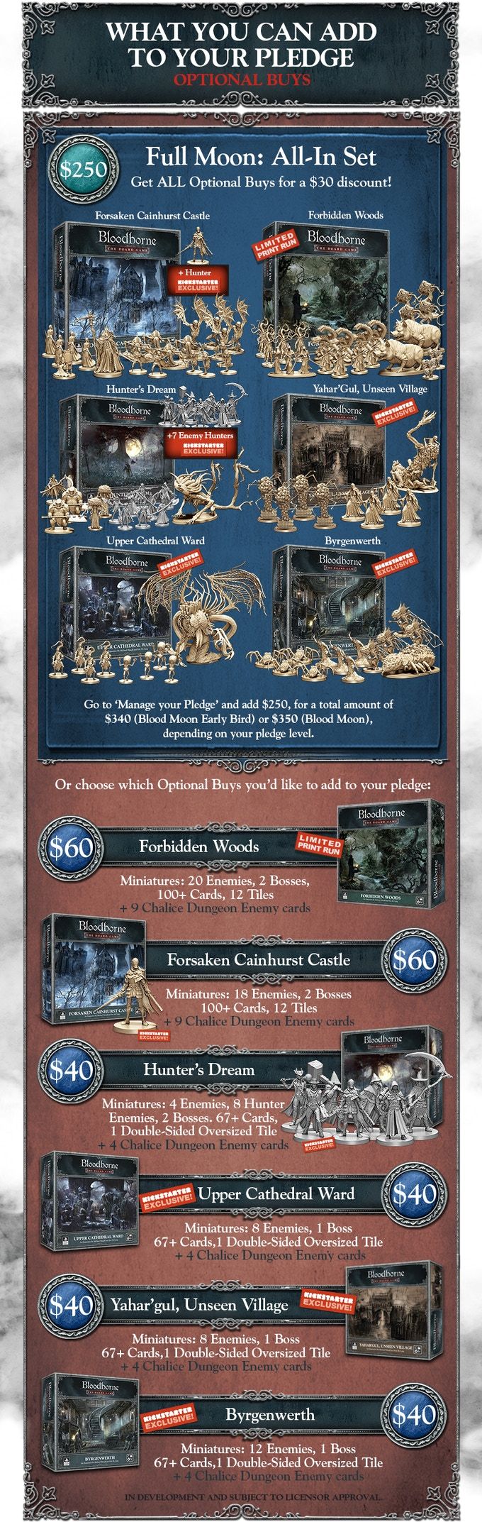 Product Details | Bloodborne: The Board Game | GeekMarket