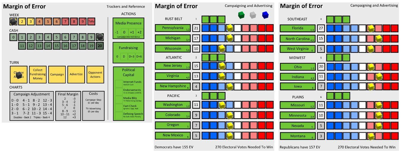 Margin Of Error: A Presidential Election Game