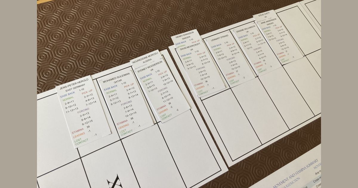 Metric Mile 100 AllTime Greats Heat 6 Trickylight SportsView