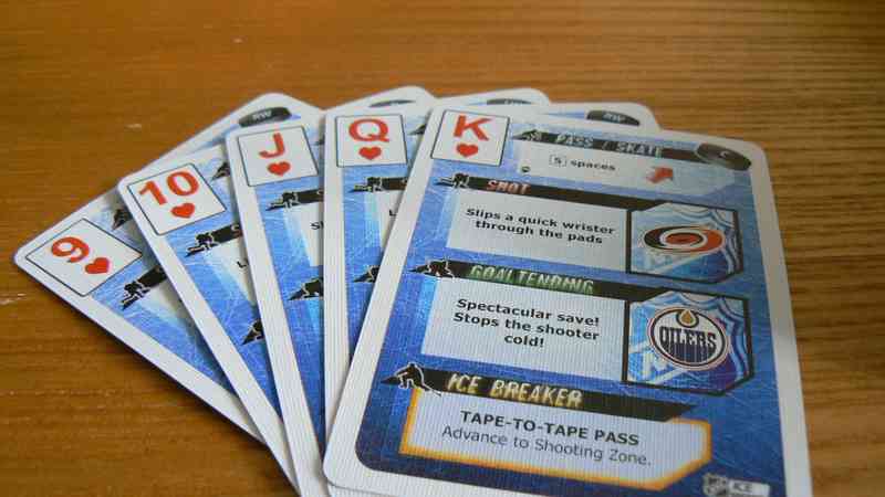 NHL Ice Breaker: The Card Hockey Board Game