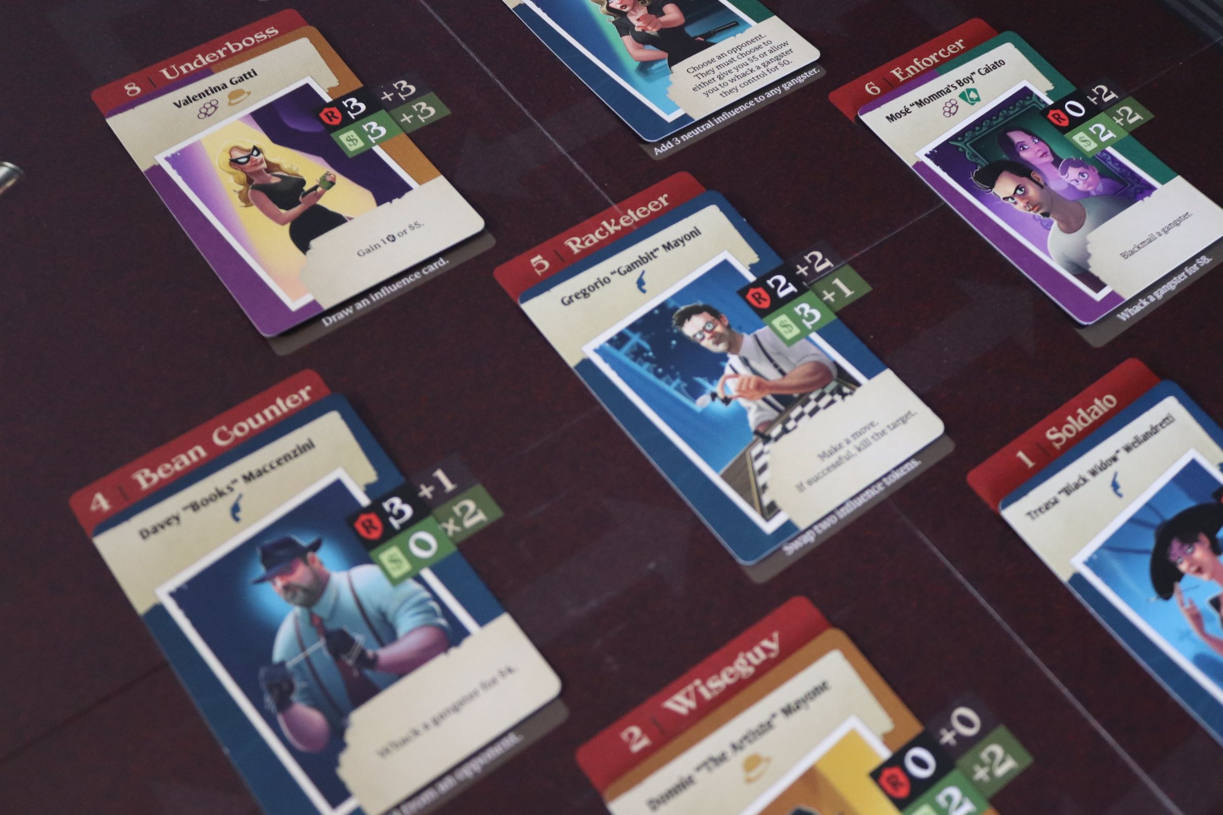 Nothing Personal Revised Edition Review Boardgamegeek It is most certainly not a cooperative game! nothing personal revised edition