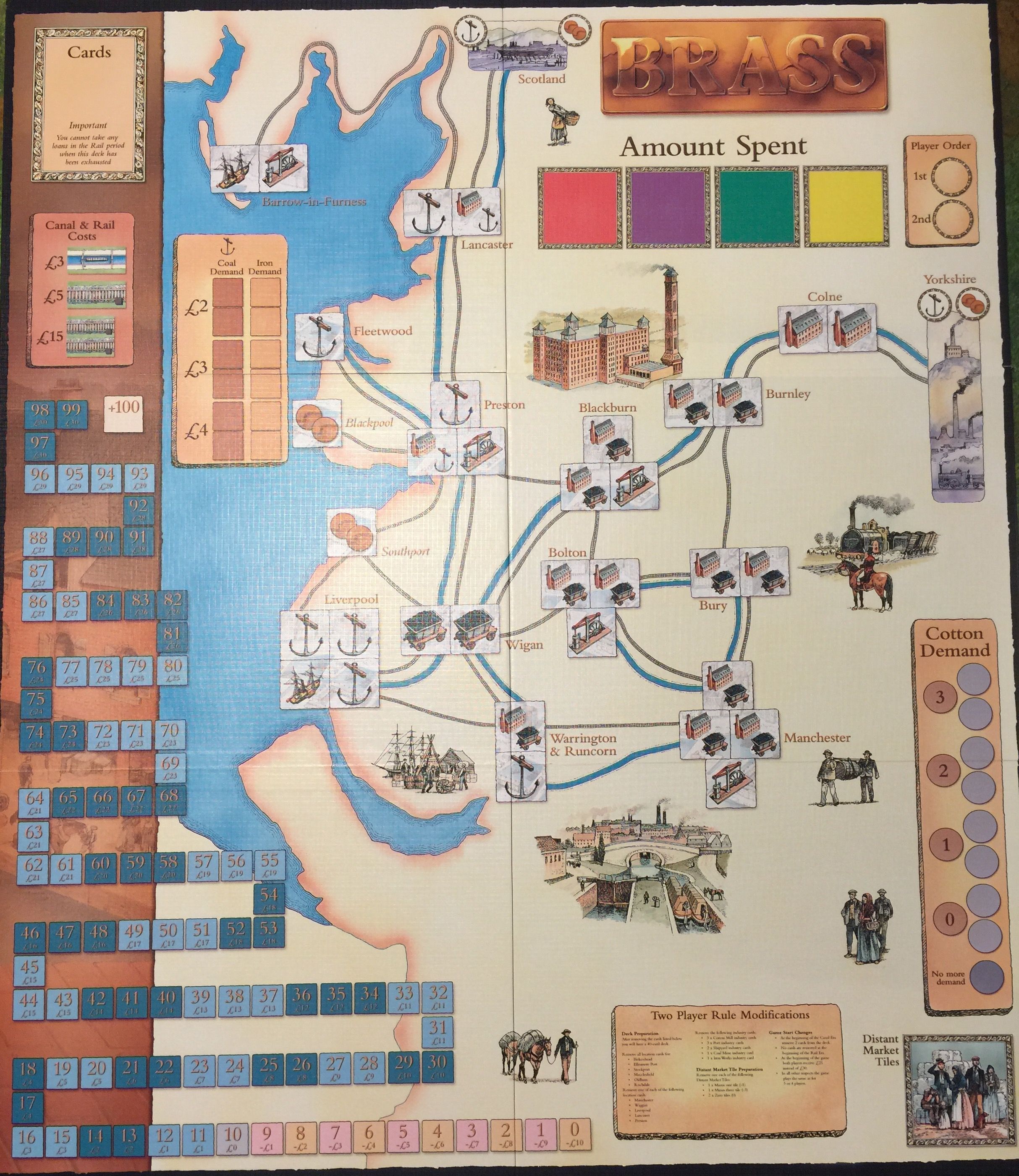 Brass: 2-player board
