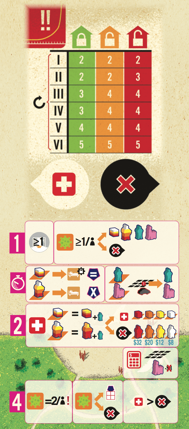 Clinic: Deluxe Edition – COVID-19 Pandemic