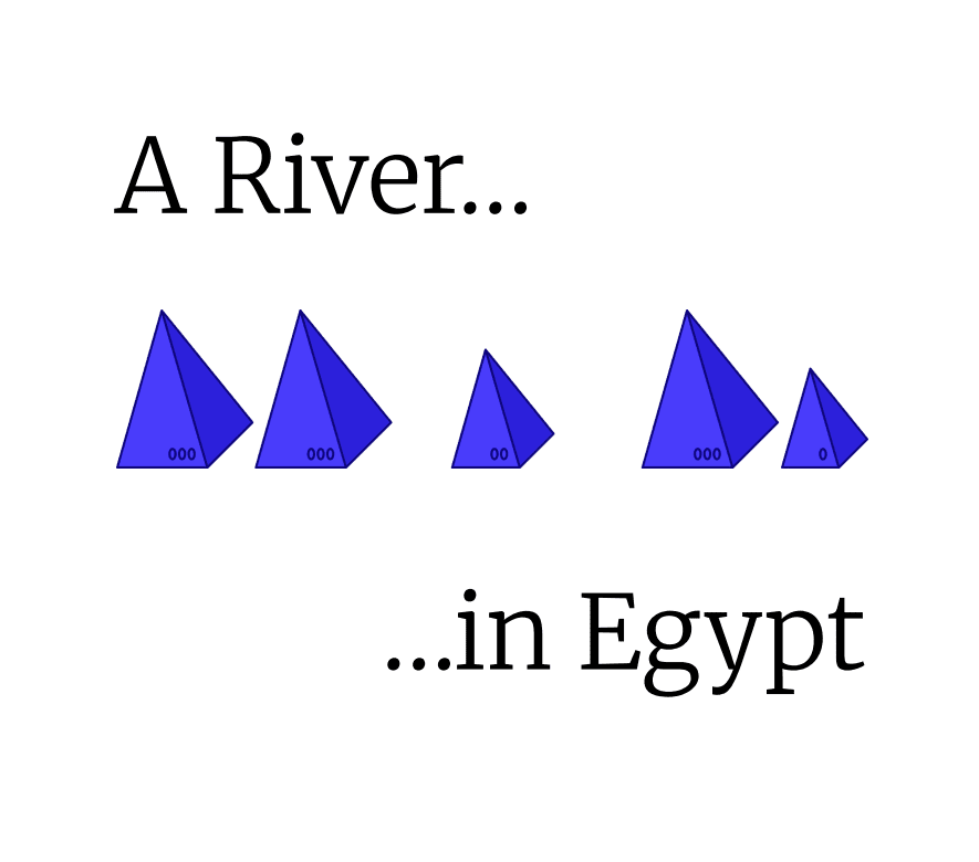 Cover art for A River in Egypt