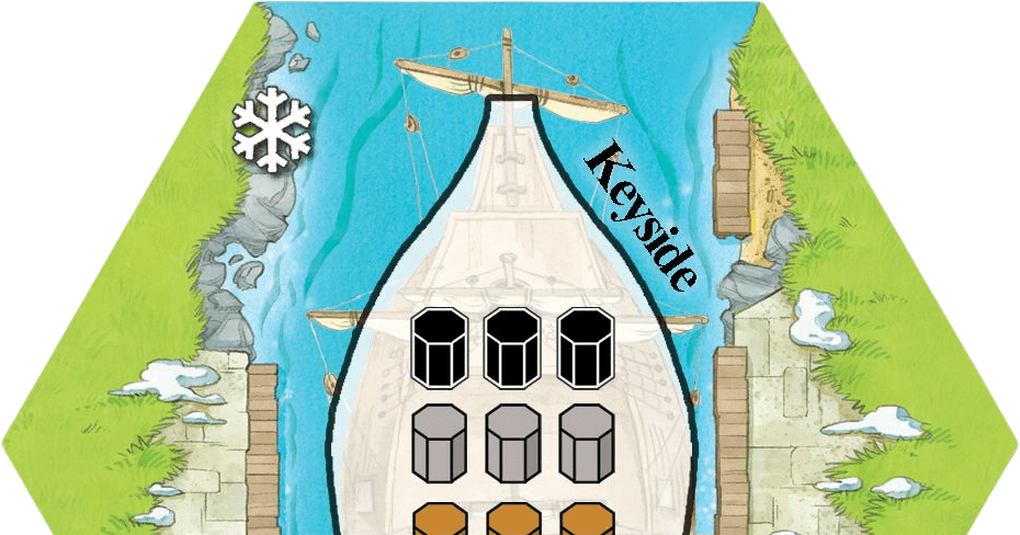 Keyflower: Keyside | Board Game | BoardGameGeek
