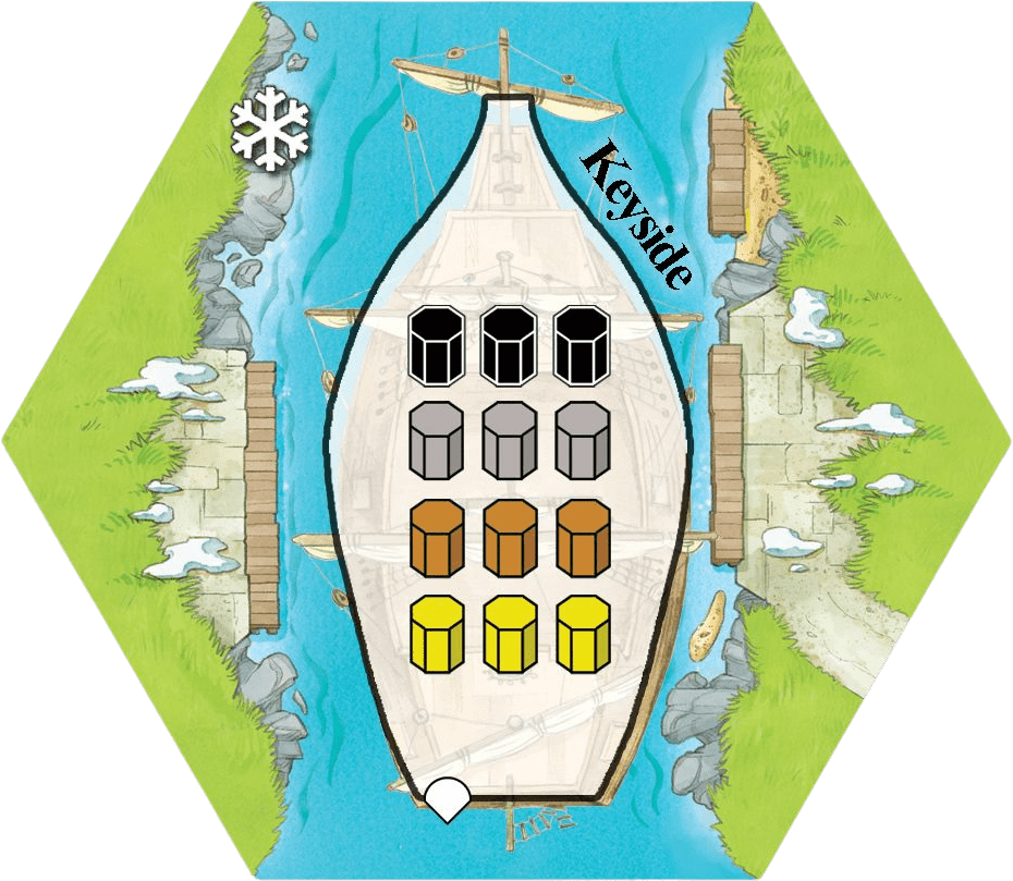 Keyflower uitbreiding