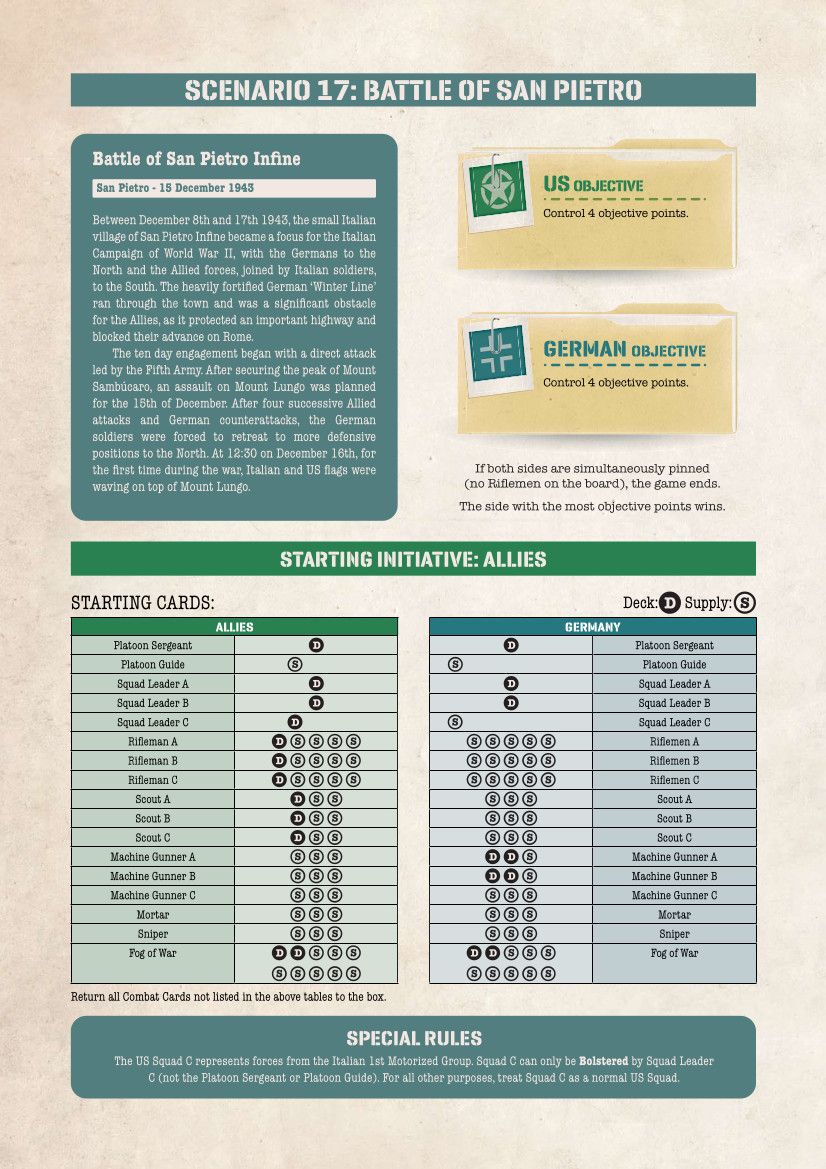 Undaunted: Normandy – Promo Scenario 17: Battle of San Pietro