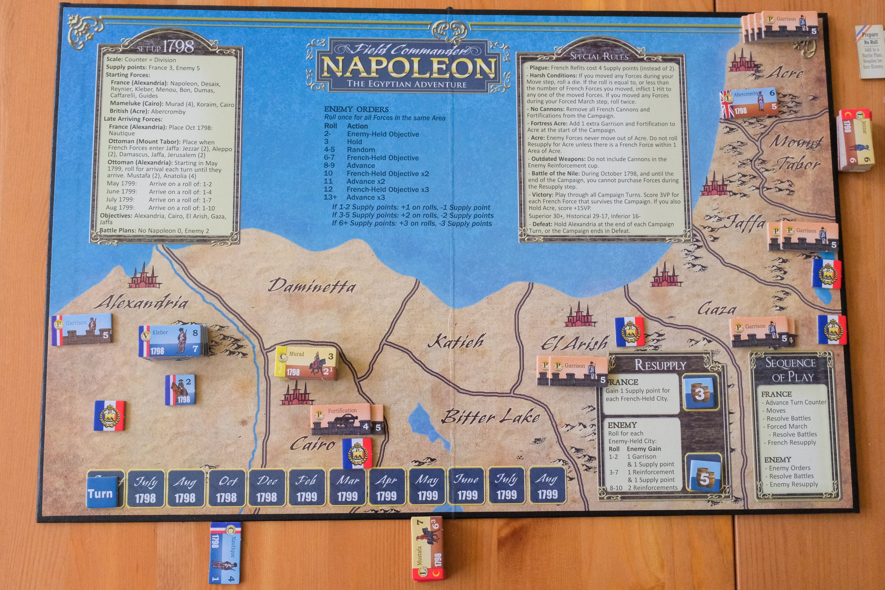 Field Commander Napoleon Grand Campaign Playthrough BoardGameGeek