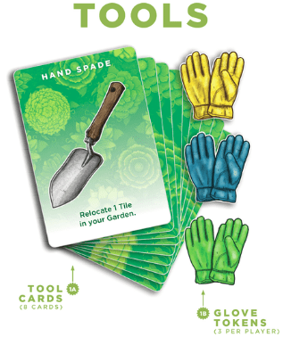 Coperta Blume: Tools
