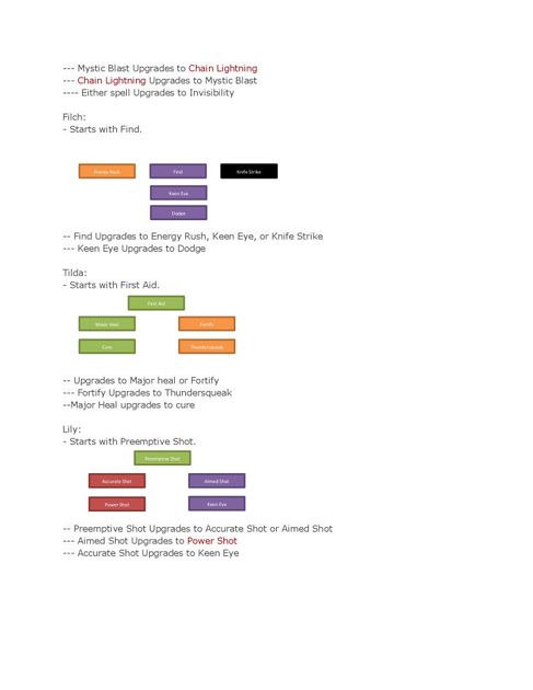 Unleash Your Smoke Game without Splitting a Single Ban