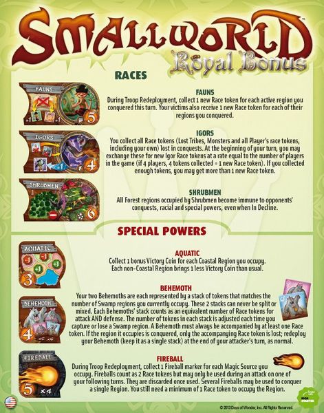 Small World Royal Bonus Image Boardgamegeek