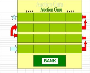 Auction Guru