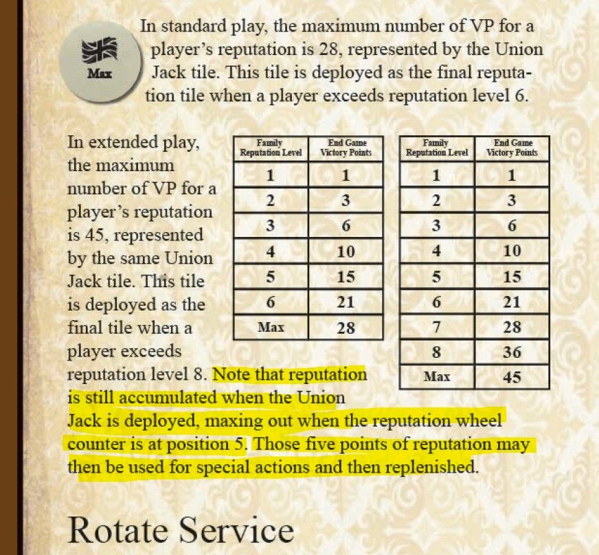 Reputation track Obsession