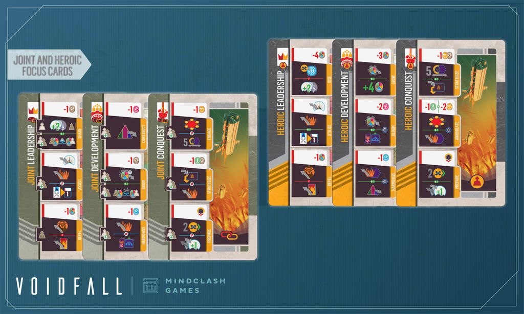 Voidfall Design Spotlight #14 - Alone and Together (Cooperative and ...
