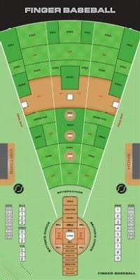 Finger Baseball