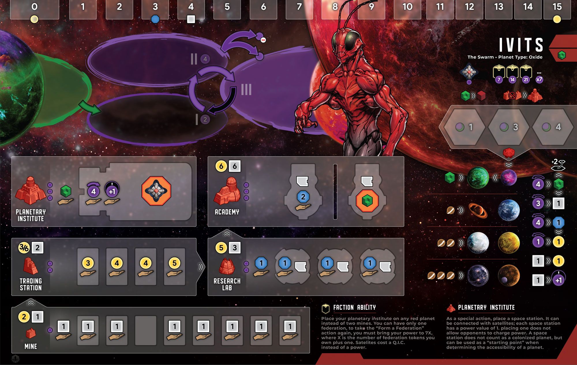 Gaia Project Graphic Overhaul Work In Progress Gaia Project