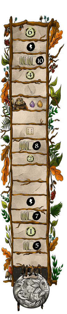 Illustration 7 de Undergrowth