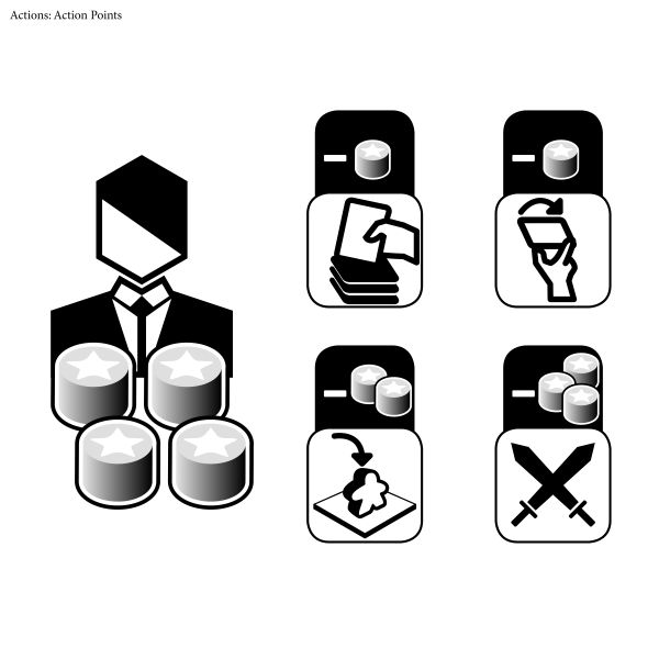 Action Points