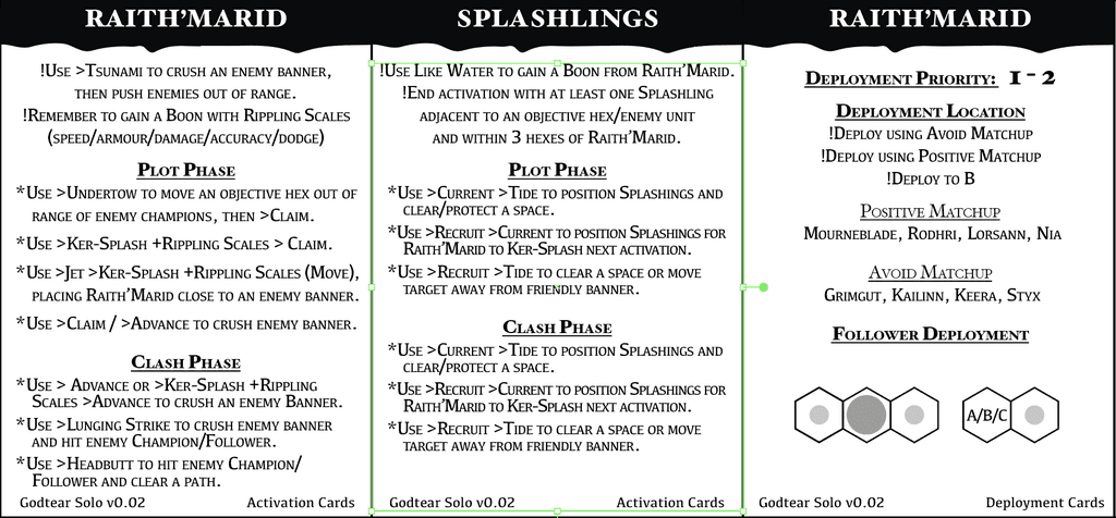 Godtear Unofficial Solo Mode BoardGameGeek