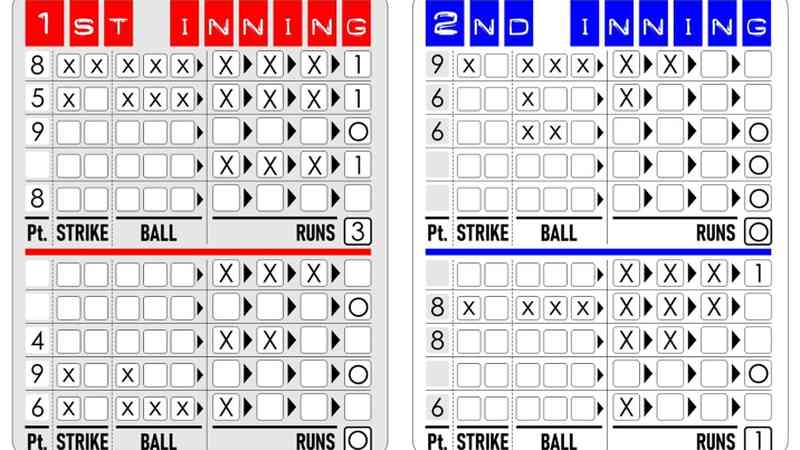 BCL: Baseball Craps League