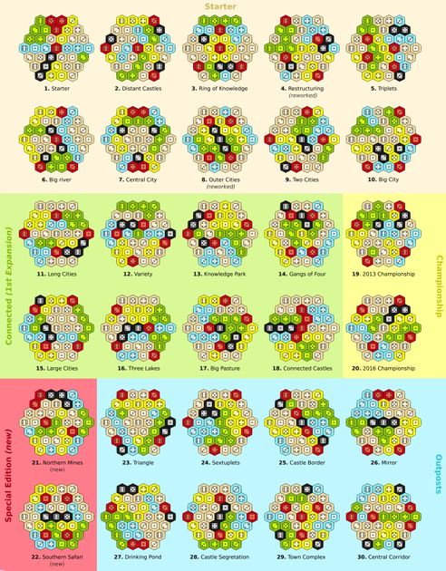 Burgandy Sequence Sets