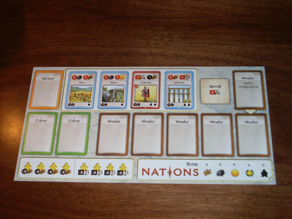 Nations by Zeb | BoardGameGeek
