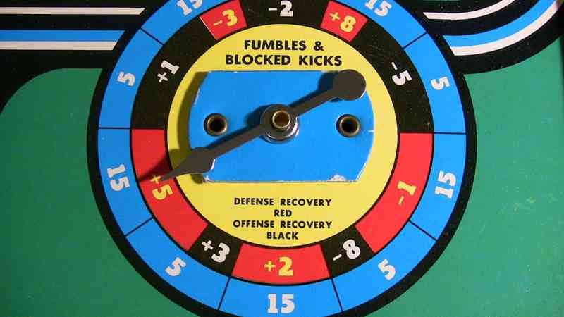 All-American Football