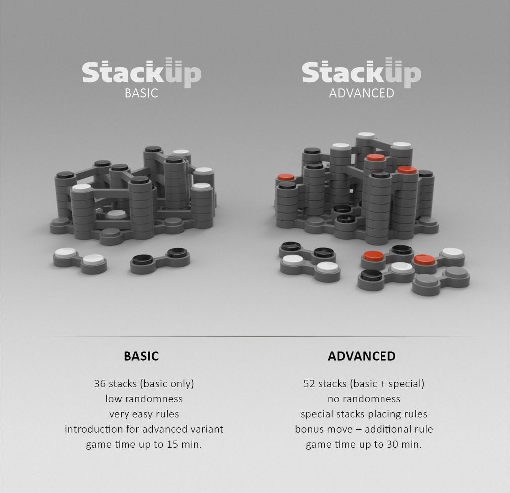 Illustration 3 de STACKUP – startegy duel to stay on top
