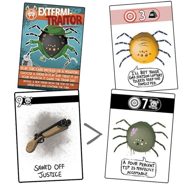 How to Kill a Spider
