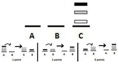 3 on 3