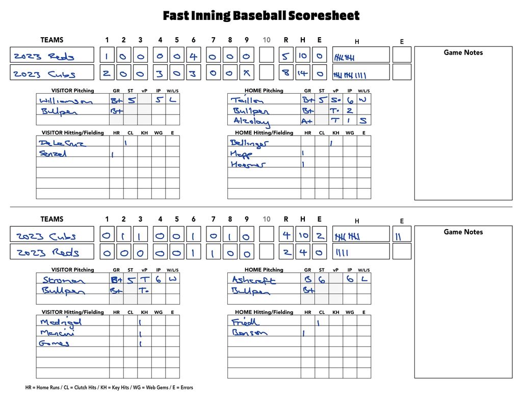 Dicember 2023: Day 16 - Fast Inning Baseball | Trickylight SportsView