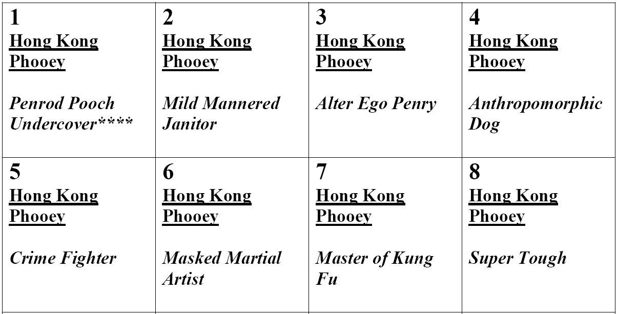 Hong Kong Phooey