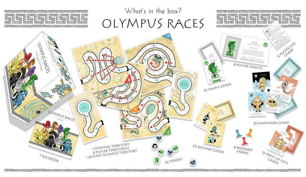 Illustration 3 de Olympus Races: The racing game of the Gods